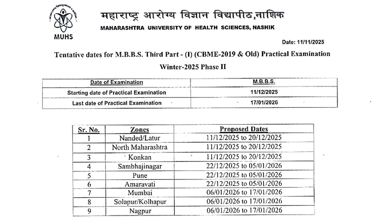 M.B.B.S. 3rd Year Final Practical Exam Time Table (Code: 121125) - Studocu