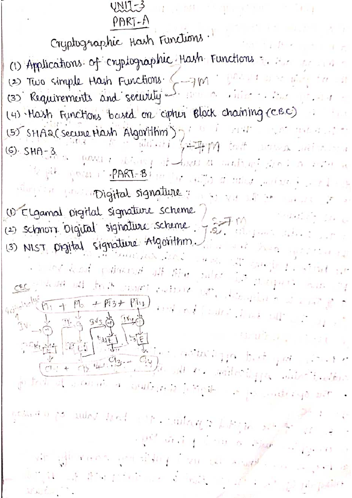 CNS Unit 3 Notes: Cryptographic Hash Functions & Digital Signatures ...