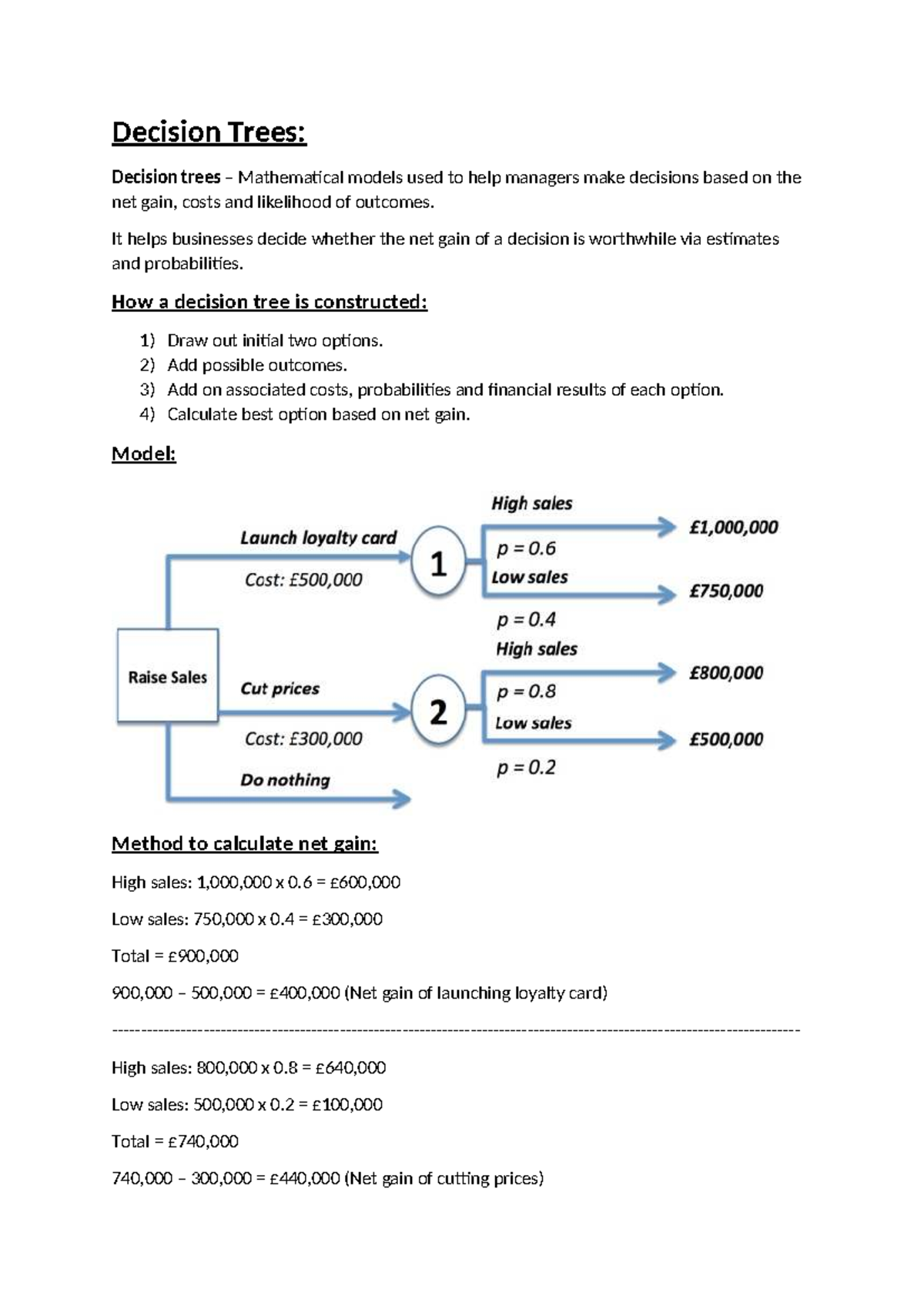Decision Trees (BUS 101) - Business Decision-Making Notes - Studocu