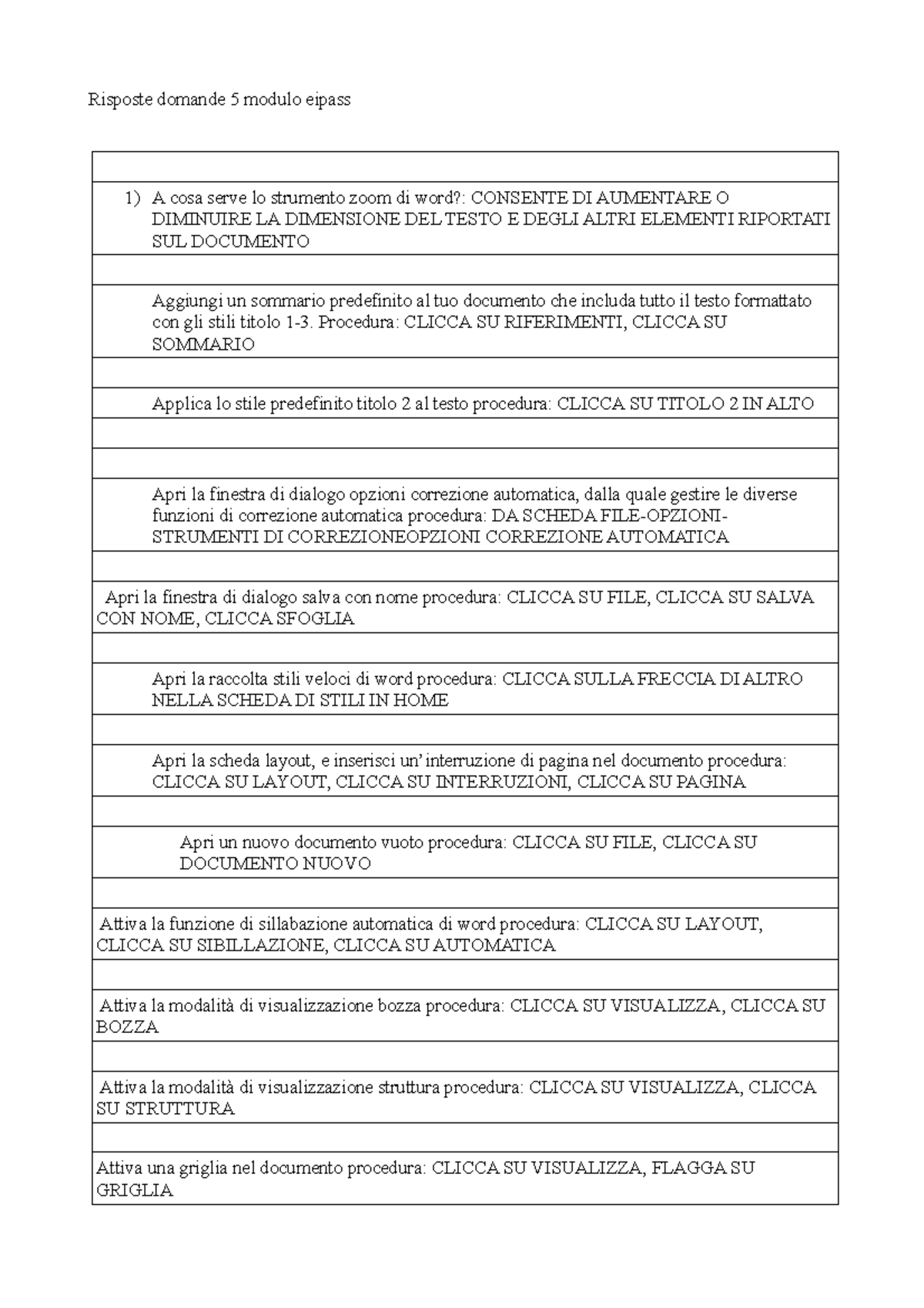 Risposte al Modulo 5 eipass: Guida Completa e Procedure Word - Studocu