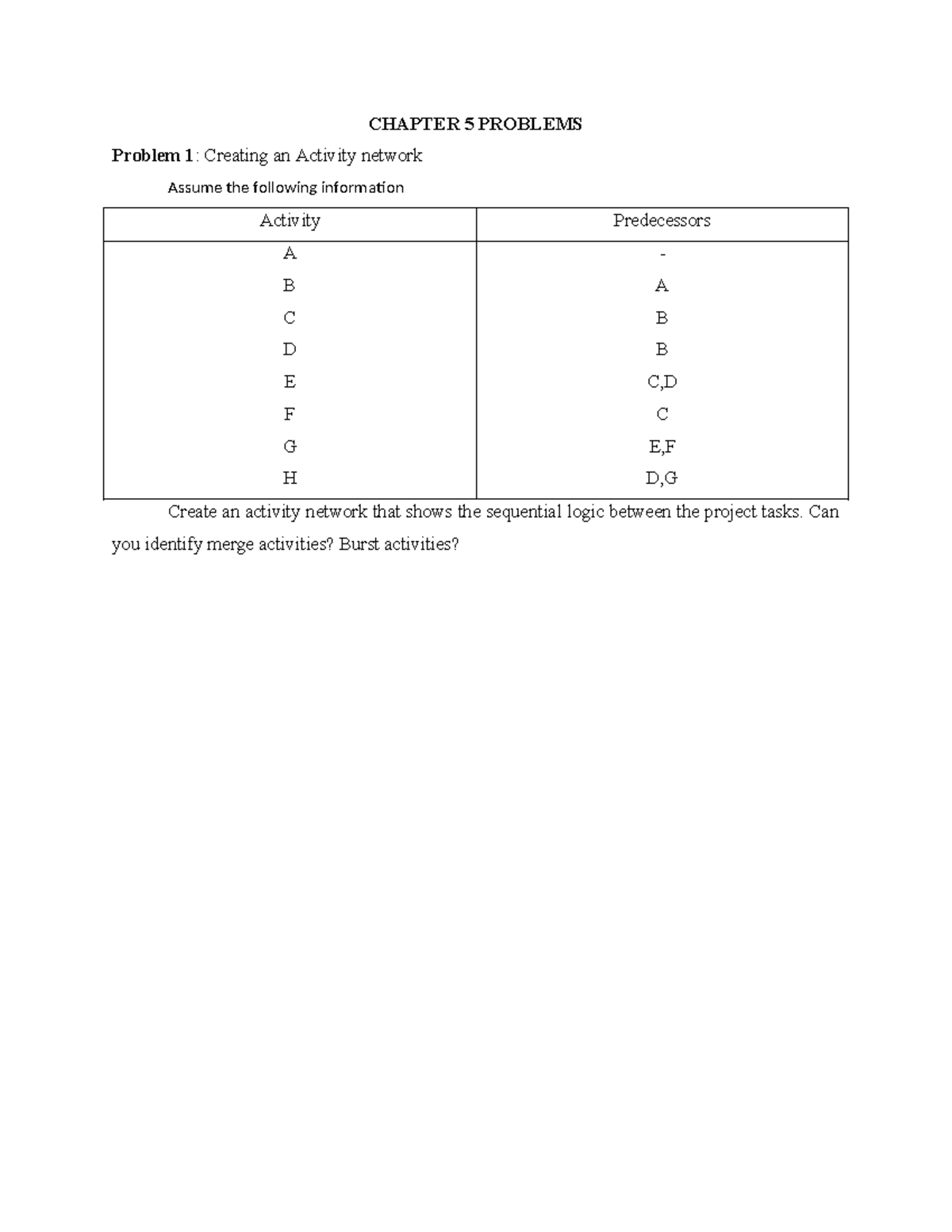 CHAPTER 5 PROBLEMS: Activity Network & Diagrams Analysis - Studocu