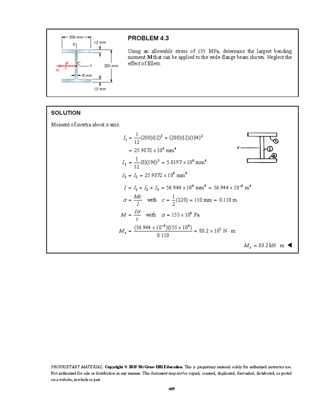 Chapter 4 Solutions for Problems 244_W'22 in Bending Mechanics - Studocu