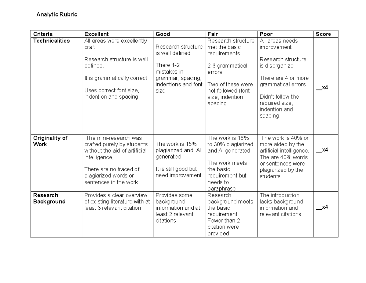 Analytic and Holistic Rubric - Analytic Rubric Criteria Excellent Good ...