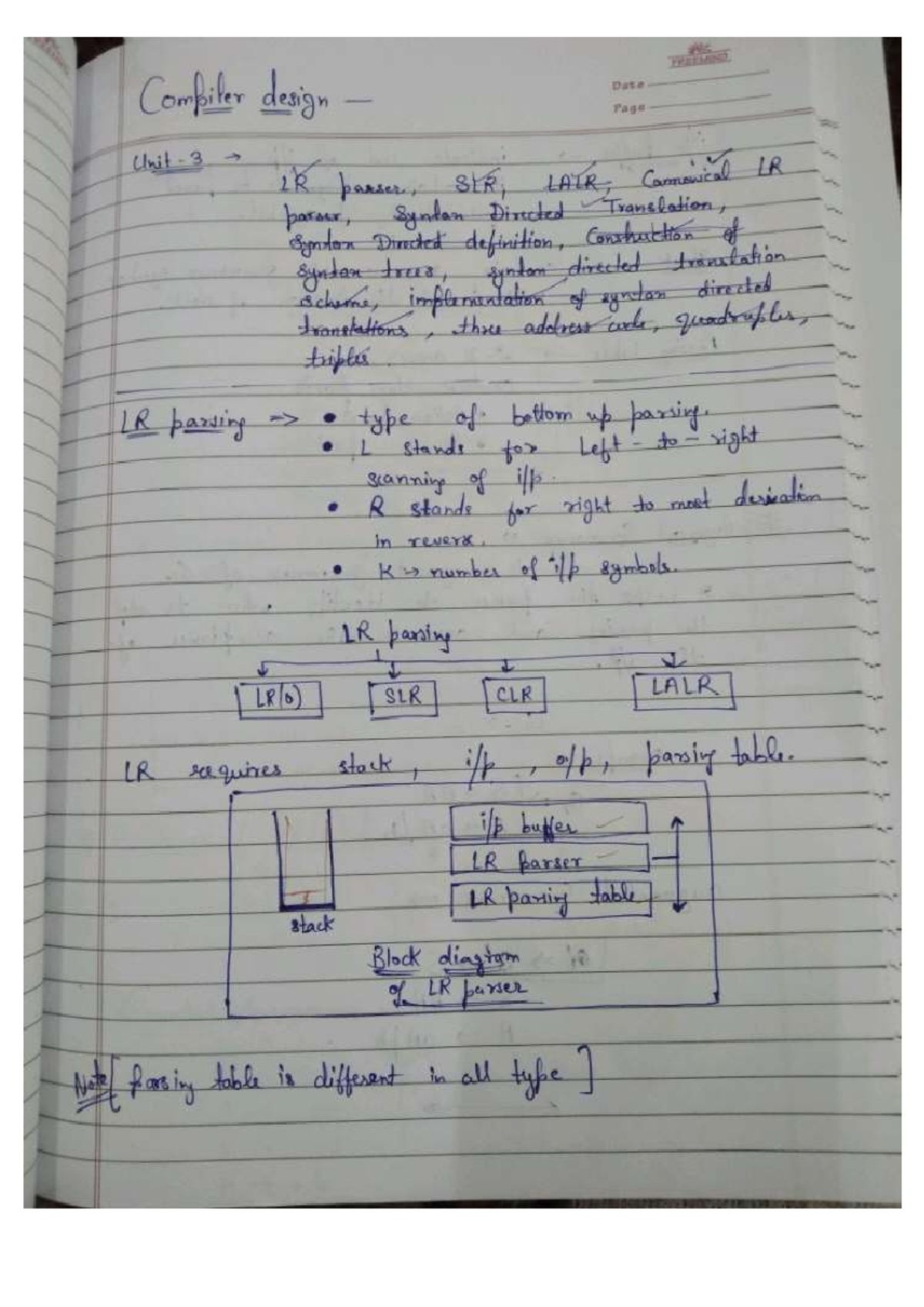 Compiler Design Unit 3: SLR, CLR, and LALR Parsing Techniques - Studocu