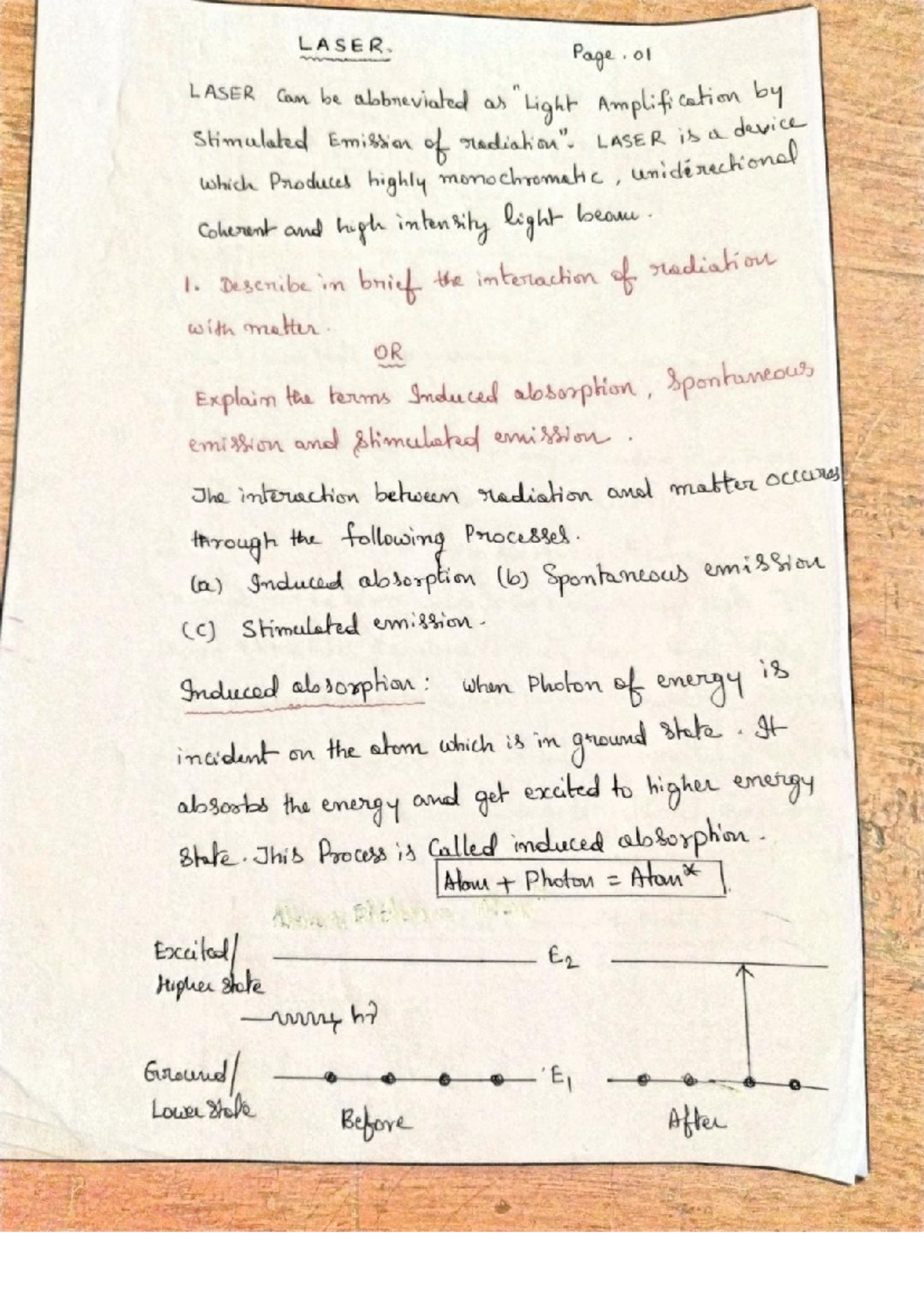 Physics CSE Important Questions Answer 2023 - OPTICAL FIBRES ophcalbe ...