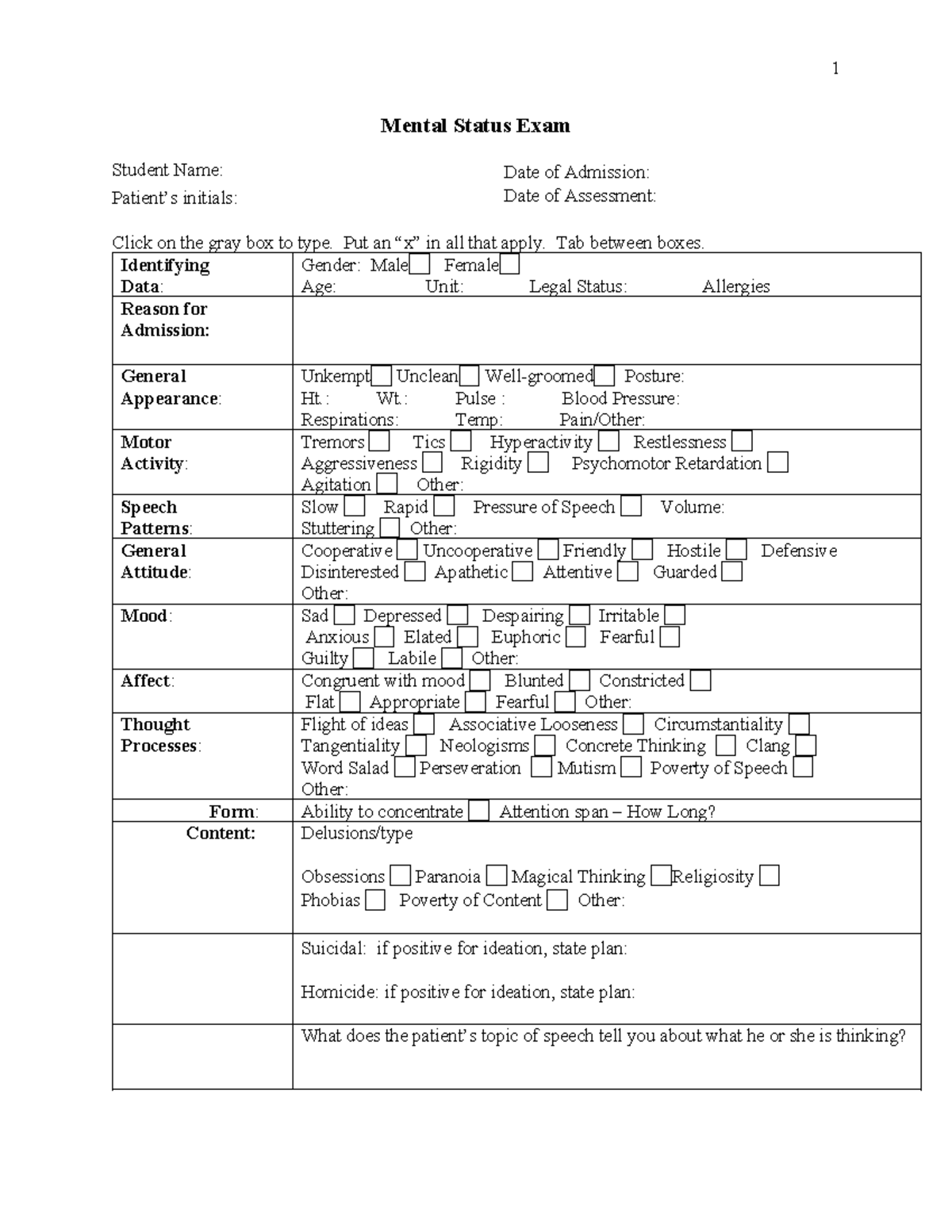Mental Status Exam (MSE) - Patient Assessment Form - Studocu