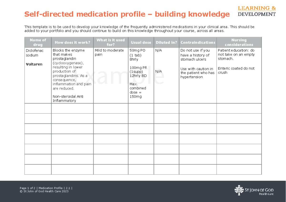 Medication Profile: Intro Course 2023 - Key Medications Overview - Studocu