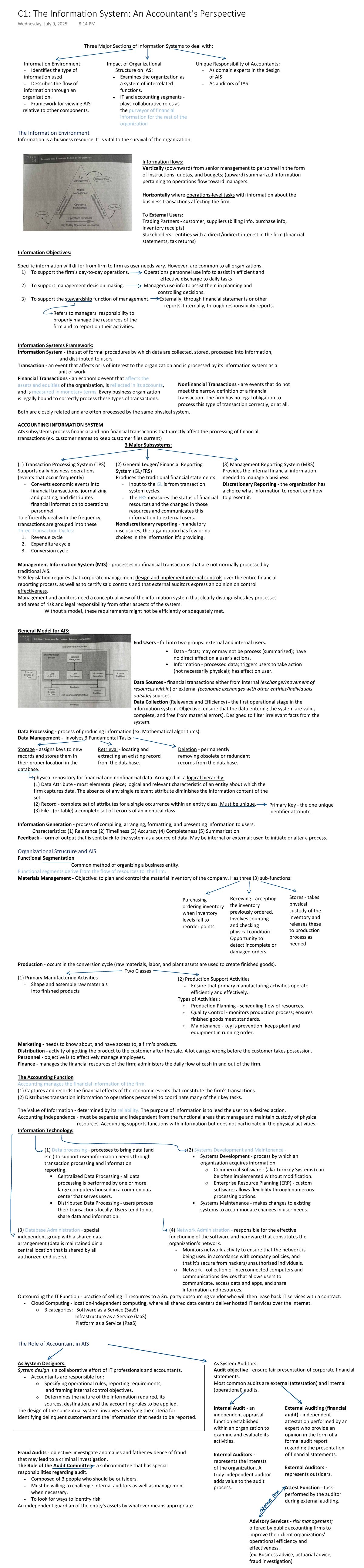 ACC215 - Chapter 1: Overview of Accounting Information Systems - Studocu
