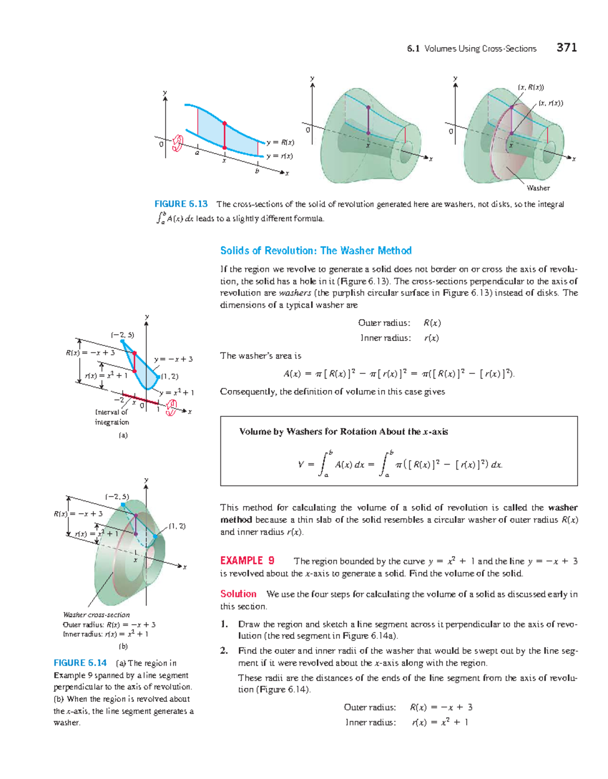 371 Thomas Calculus: Washer Method for Solids of Revolution - Studocu