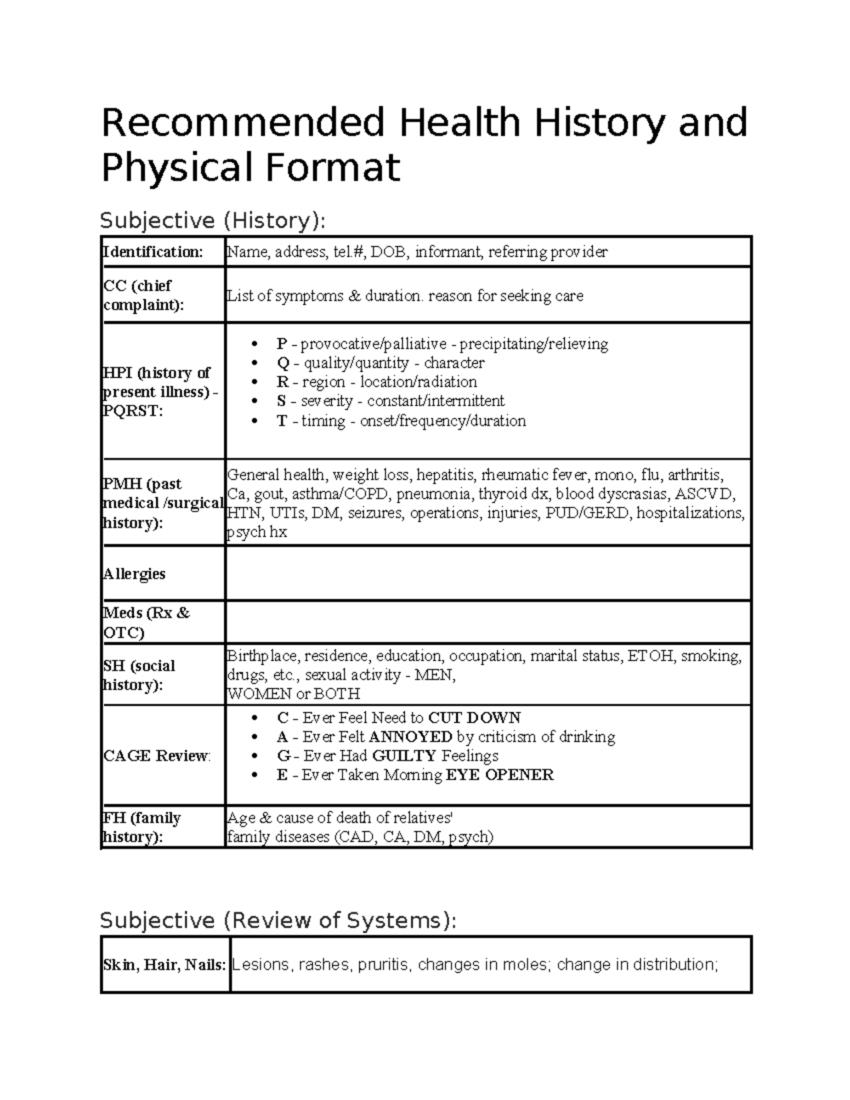 Health History & Physical Exam Format: Recommended Guidelines - Studocu