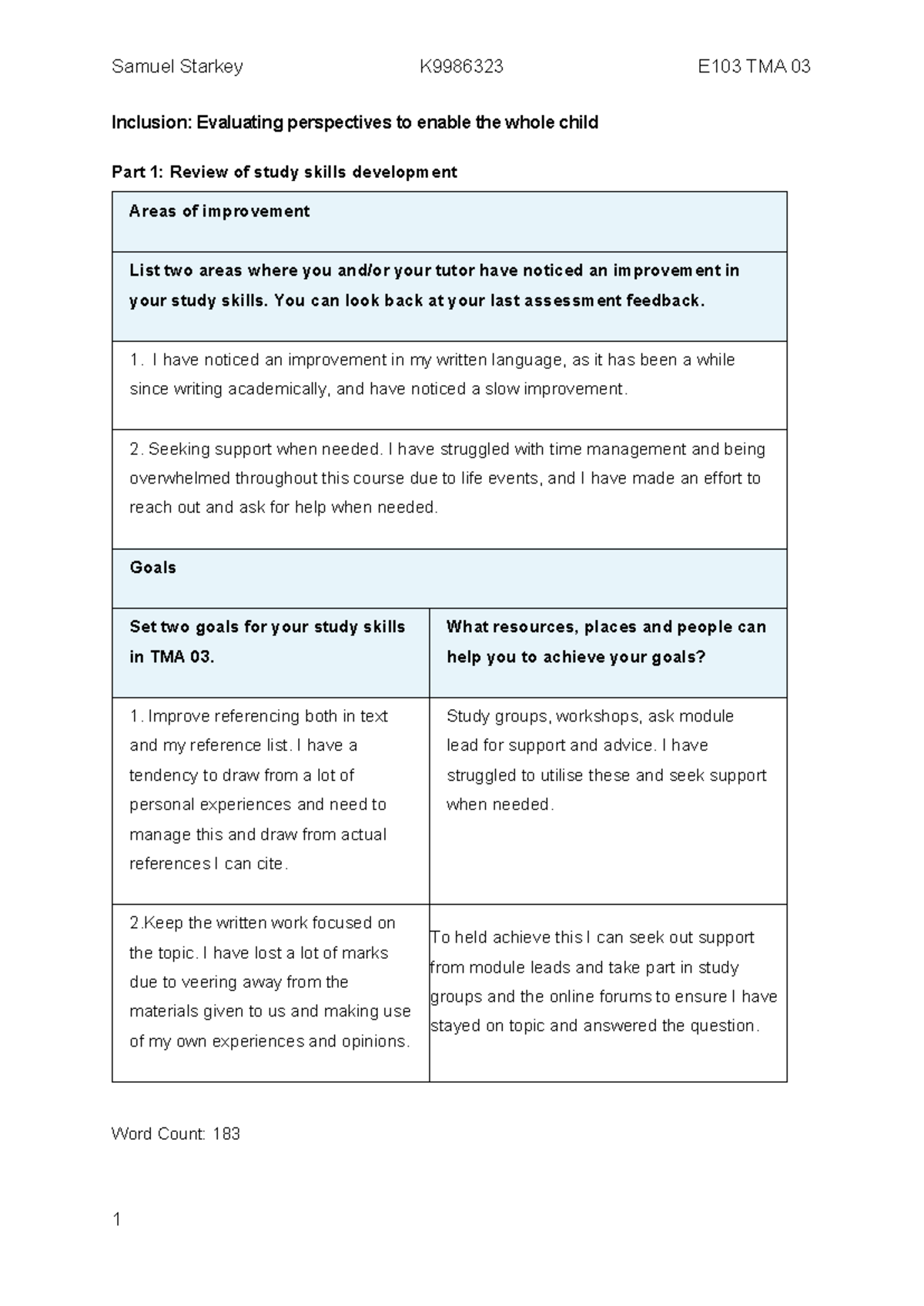 E103 TMA 03 - Inclusion Strategies for Supporting Sofia's Learning ...
