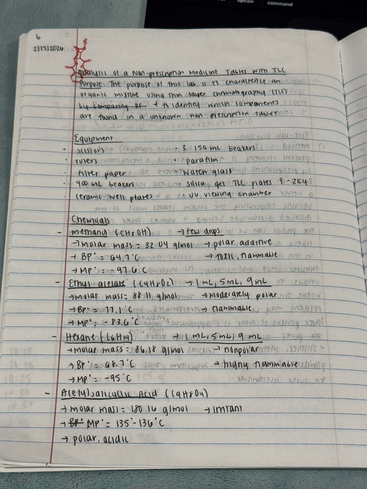 Analysis of Medicine Tablets Using TLC - Lab Report (Course Code: N2qq0 ...