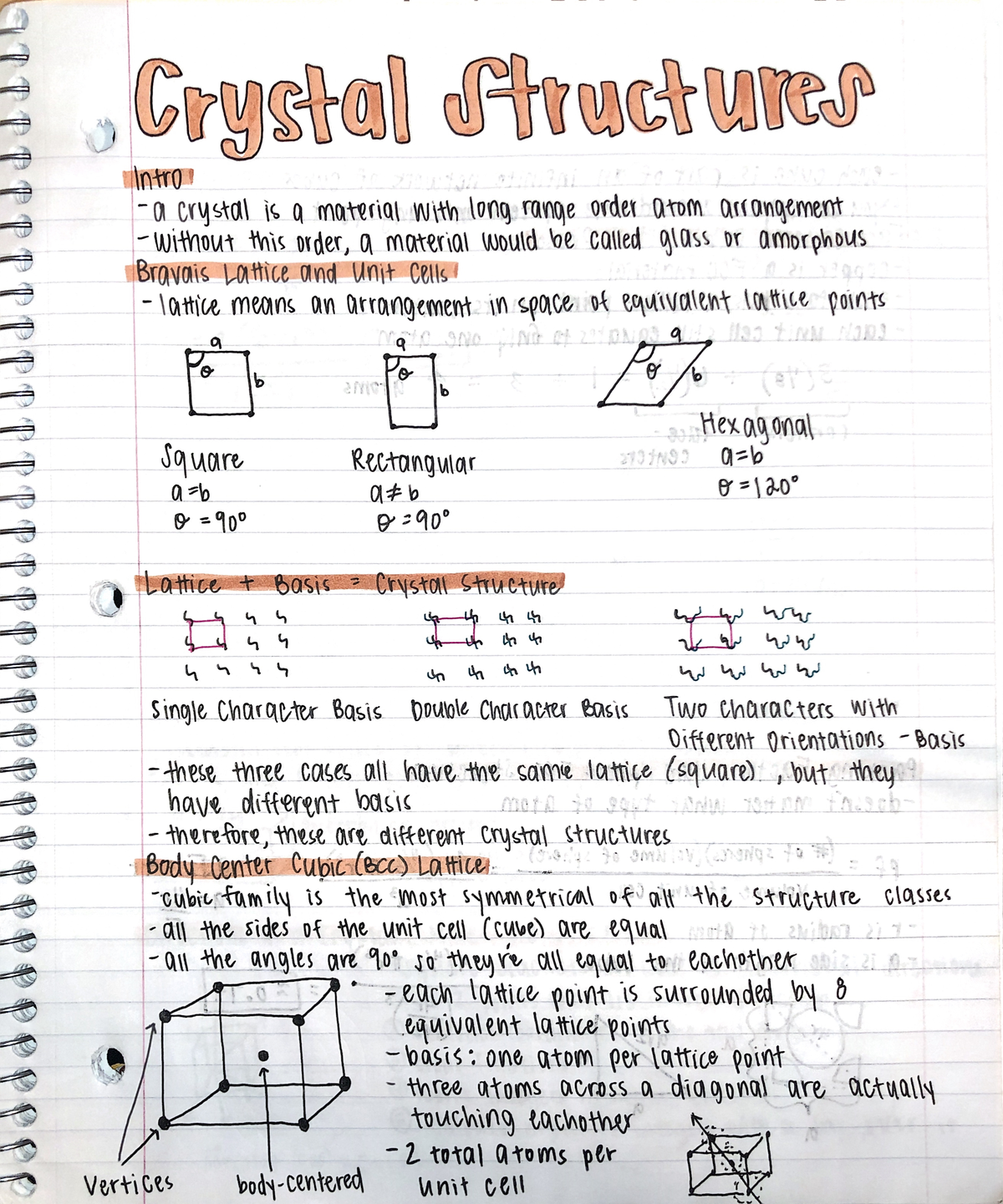 Crystal Structures Notes for Physics 101: Understanding Lattices and ...