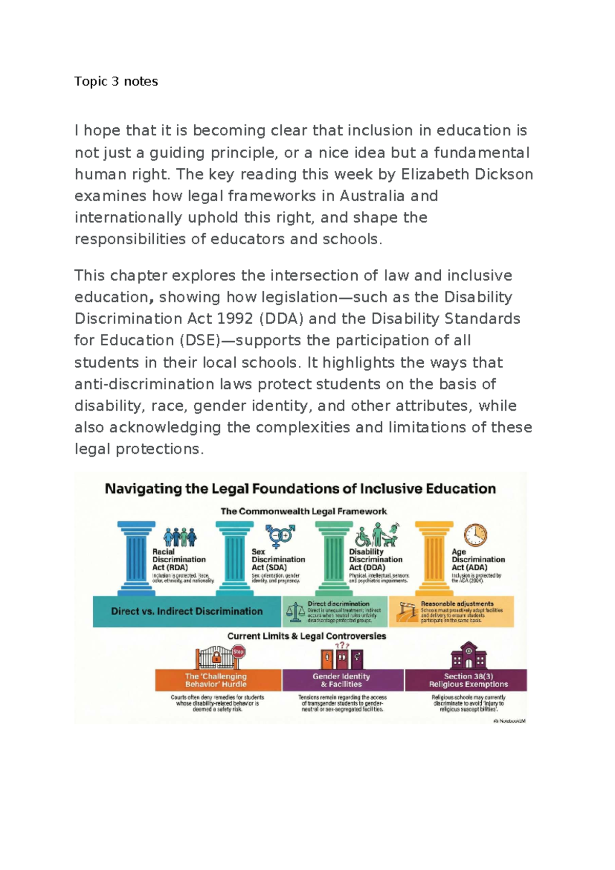 Topic 3: Inclusion in Education - Legal Frameworks & Responsibilities ...