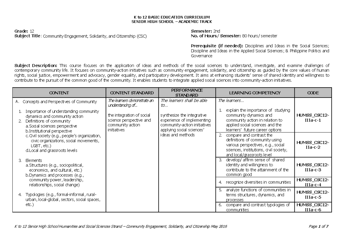 HUMSS_CSC12 Community Engagement, Solidarity & Citizenship Overview ...
