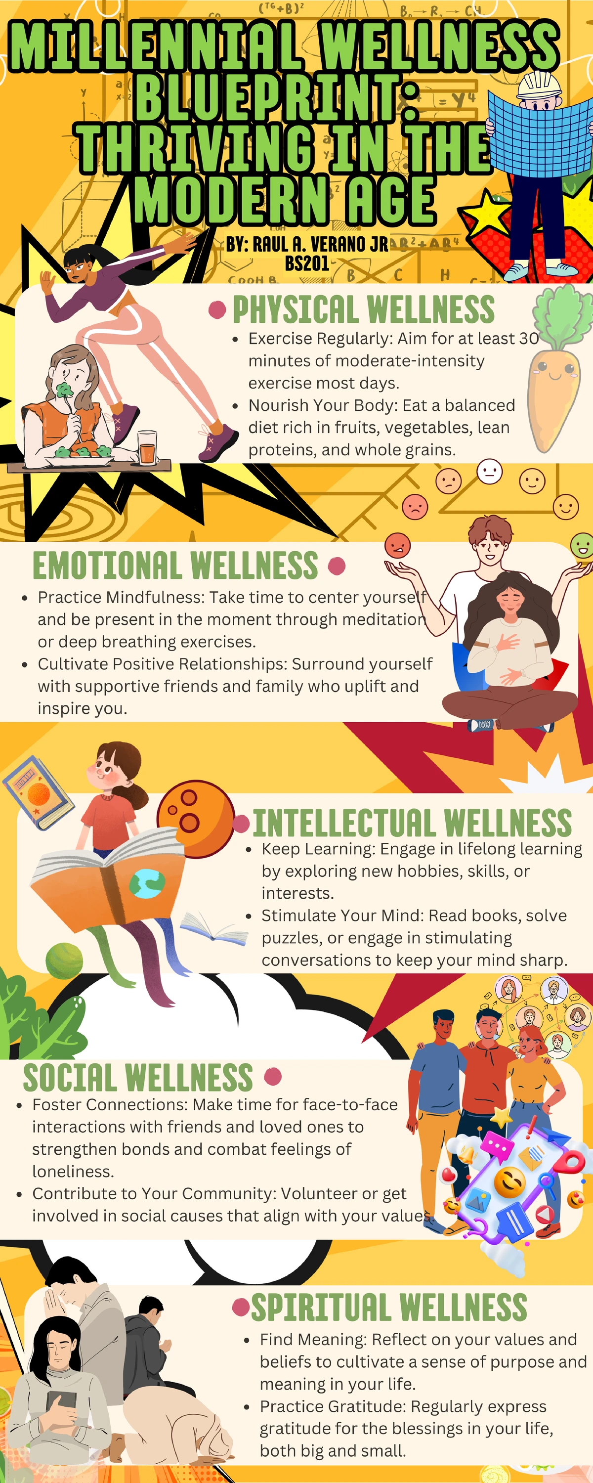 Personal Physical Activity Plan - Risk Management Strategies - Studocu