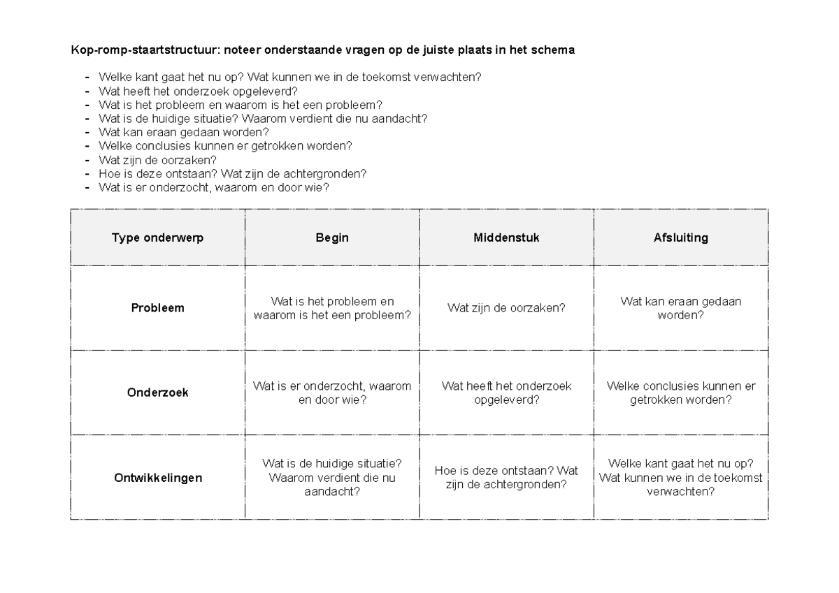 4 ES Opdracht: Kop-Romp-Staartstructuur Analyse en Vragen - Studeersnel