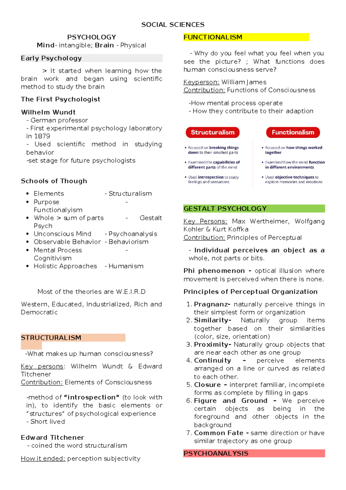 Psychology Notes - SOCIAL SCIENCES PSYCHOLOGY Mind- intangible; Brain ...