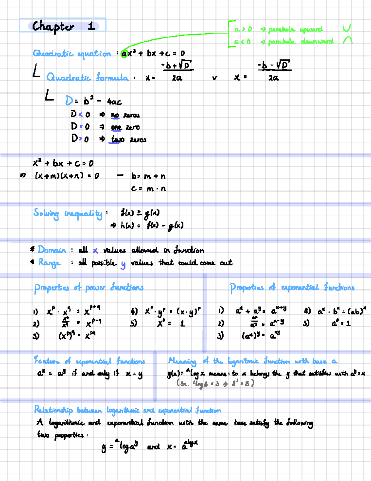 Maths Final Exam Review - Course Code: MATH101 - Studeersnel