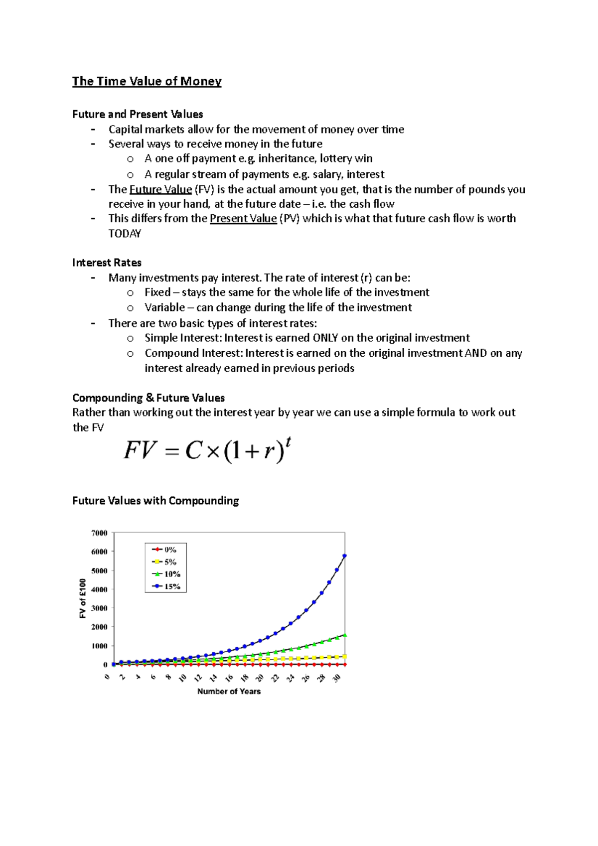 EC2025 - TVM - Comprehensive Summary Notes on Time Value of Money - Studocu