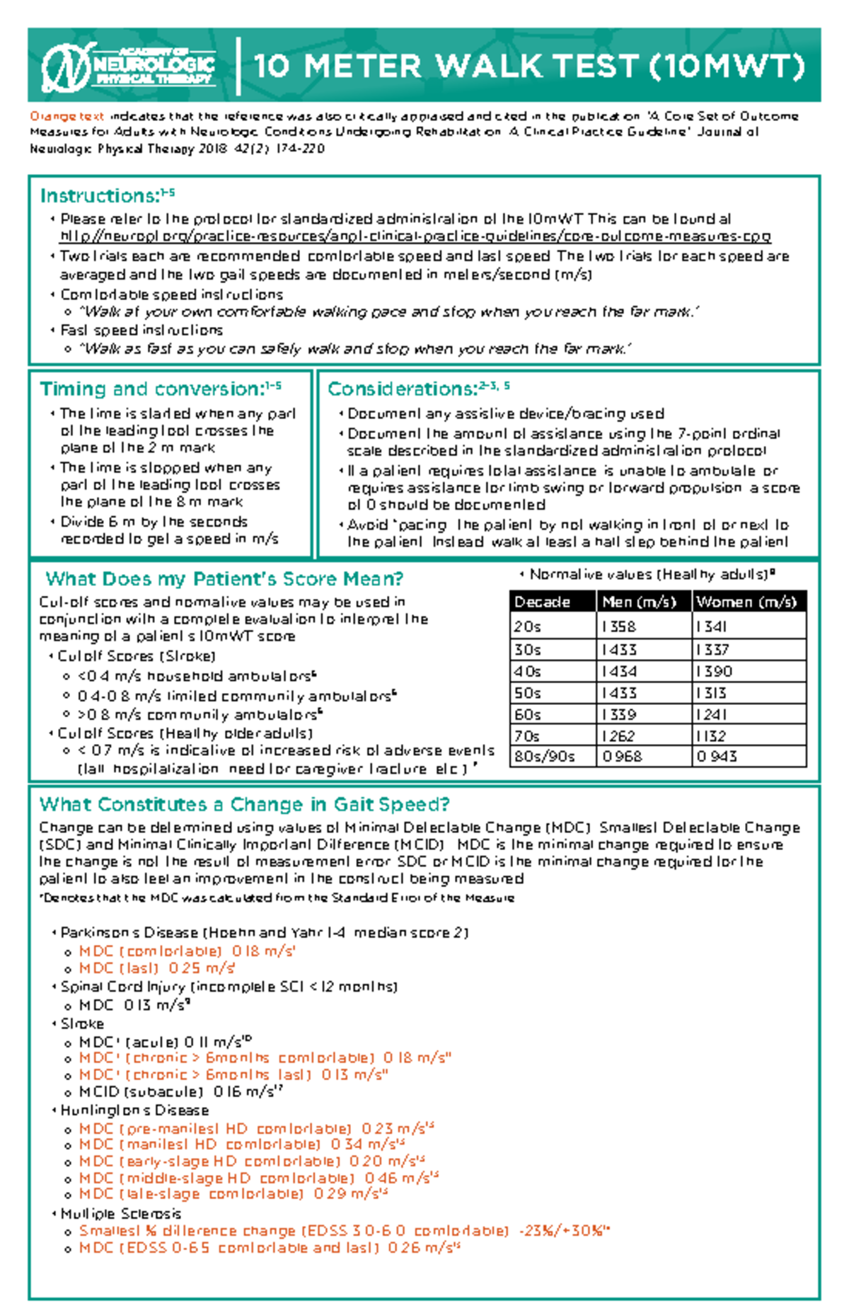 10MWT Administration & Scoring Guidelines for Neurologic Rehab - Studocu
