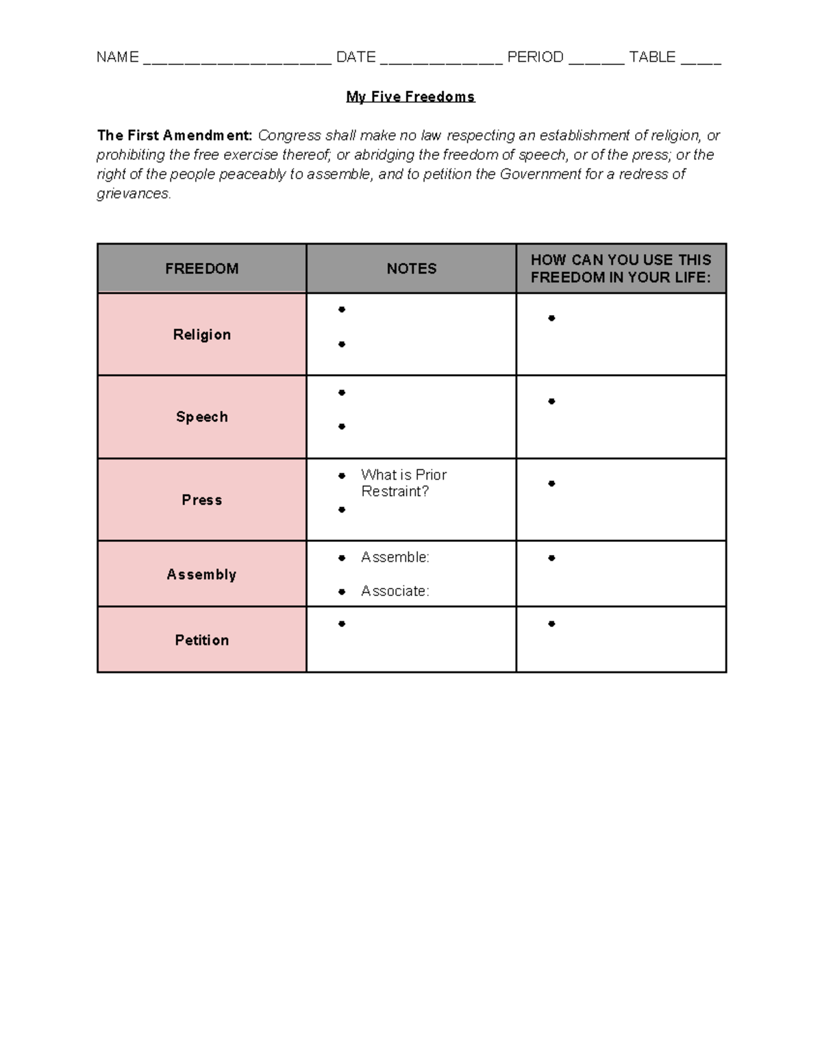 First Amendment Basics lecture notes-1-1 - NAME ...