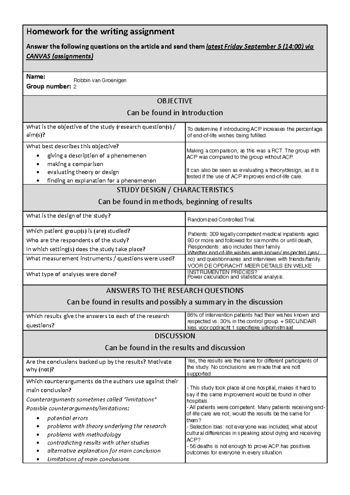 Writing Assignment Homework: ACP Study Analysis (Group 2) - Studeersnel
