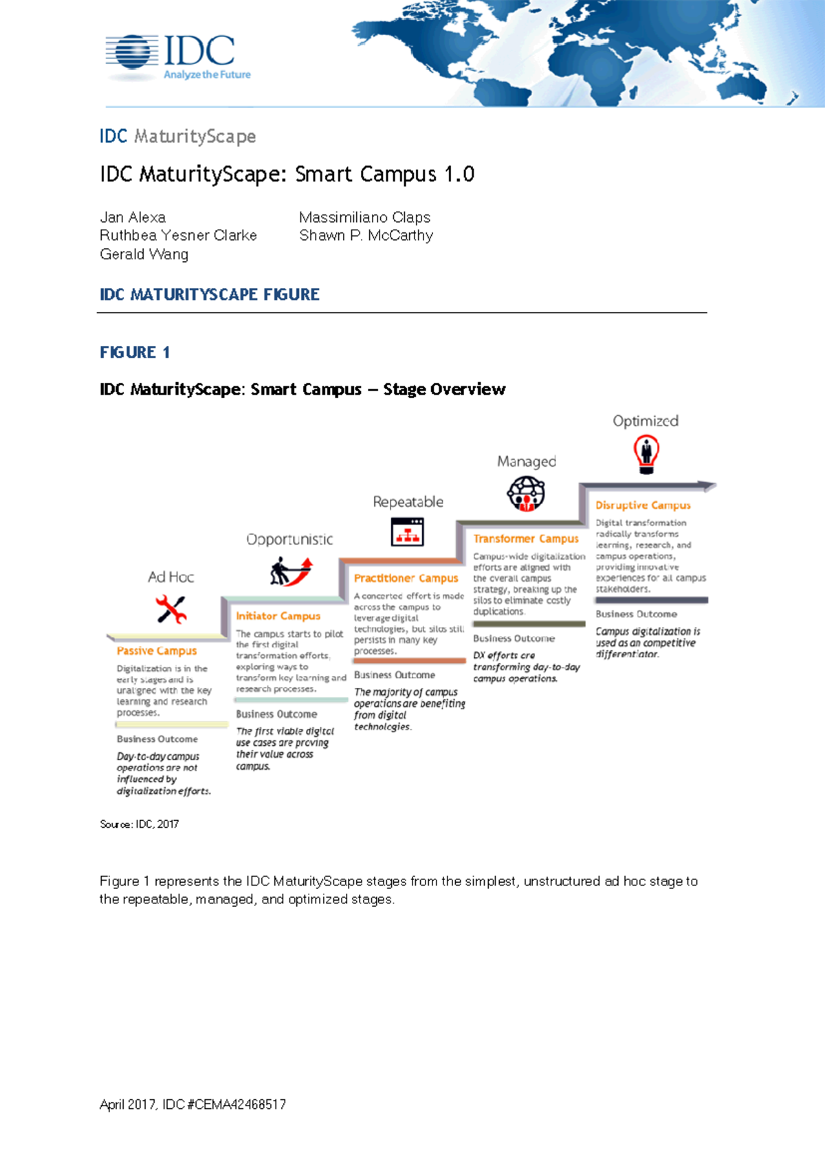 IDC MaturityScape: Smart Campus Framework Analysis (CEMA) - Studocu