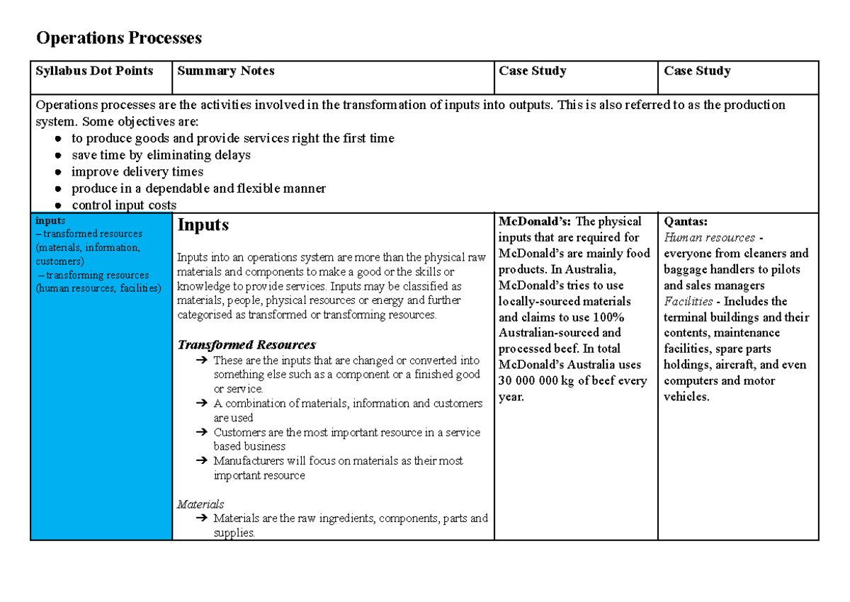 Operations Processes Case Study Notes for Syllabus Review - Studocu