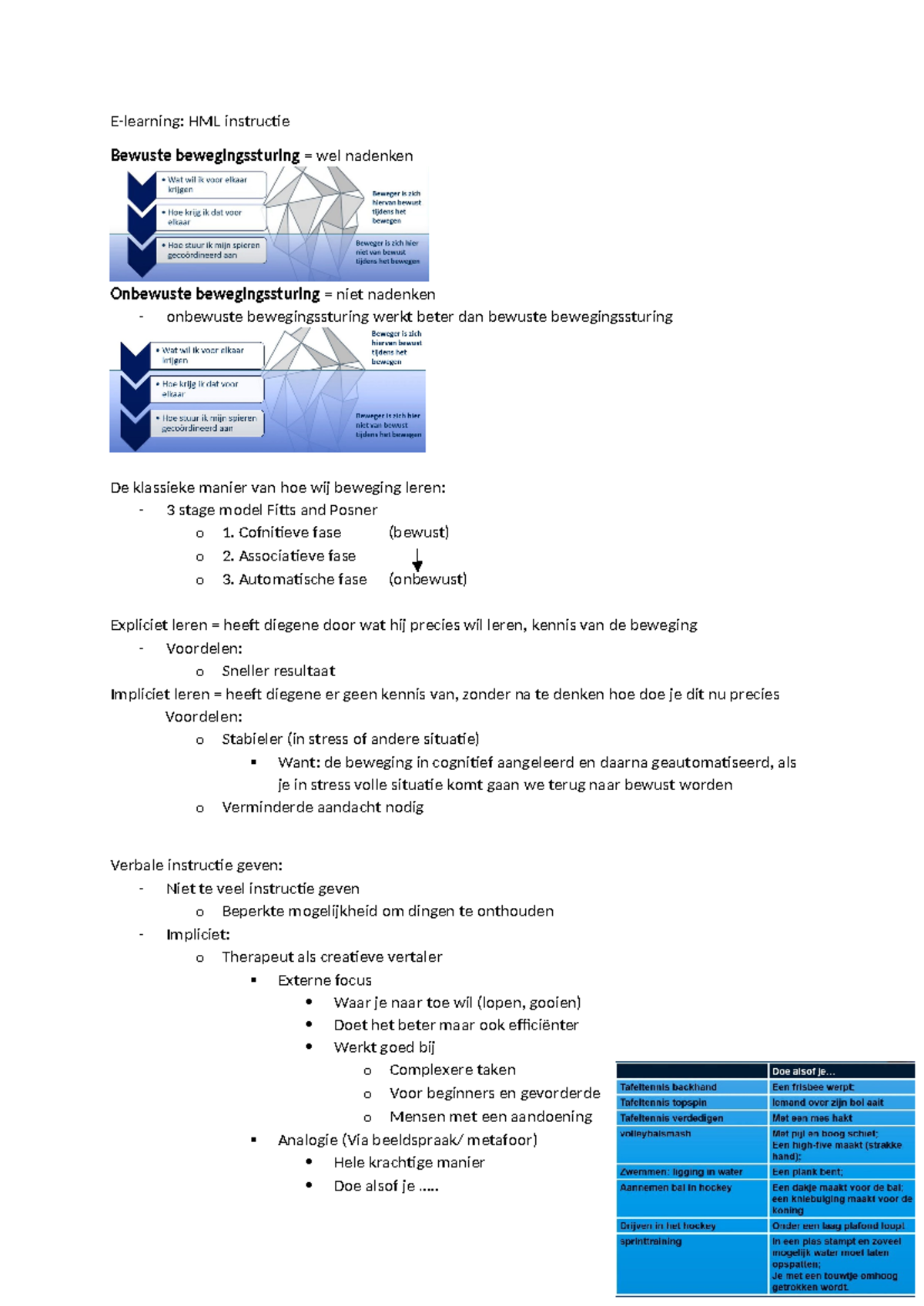 HML Instructie: Bewuste vs. Onbewuste Bewegingssturing en Leren ...