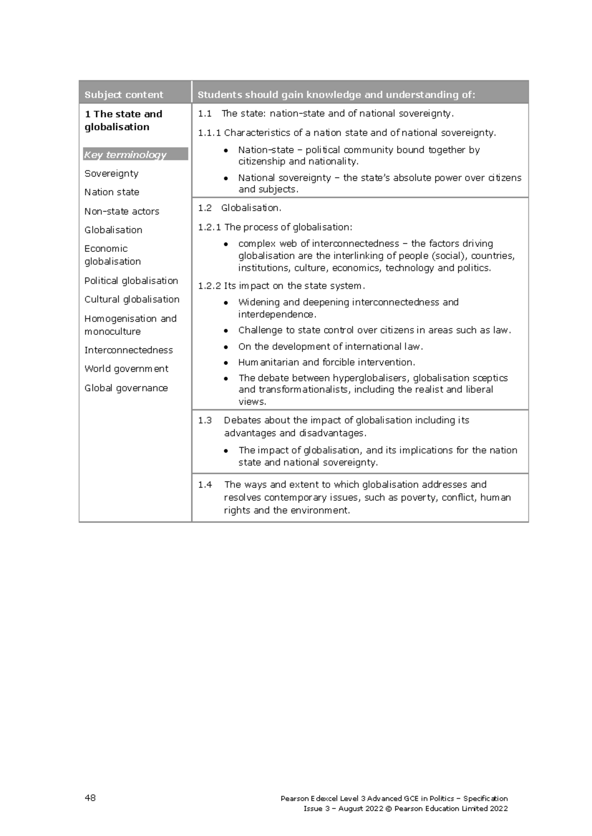 A Level Politics (EDX) – Comprehensive Specification and Key Concepts ...