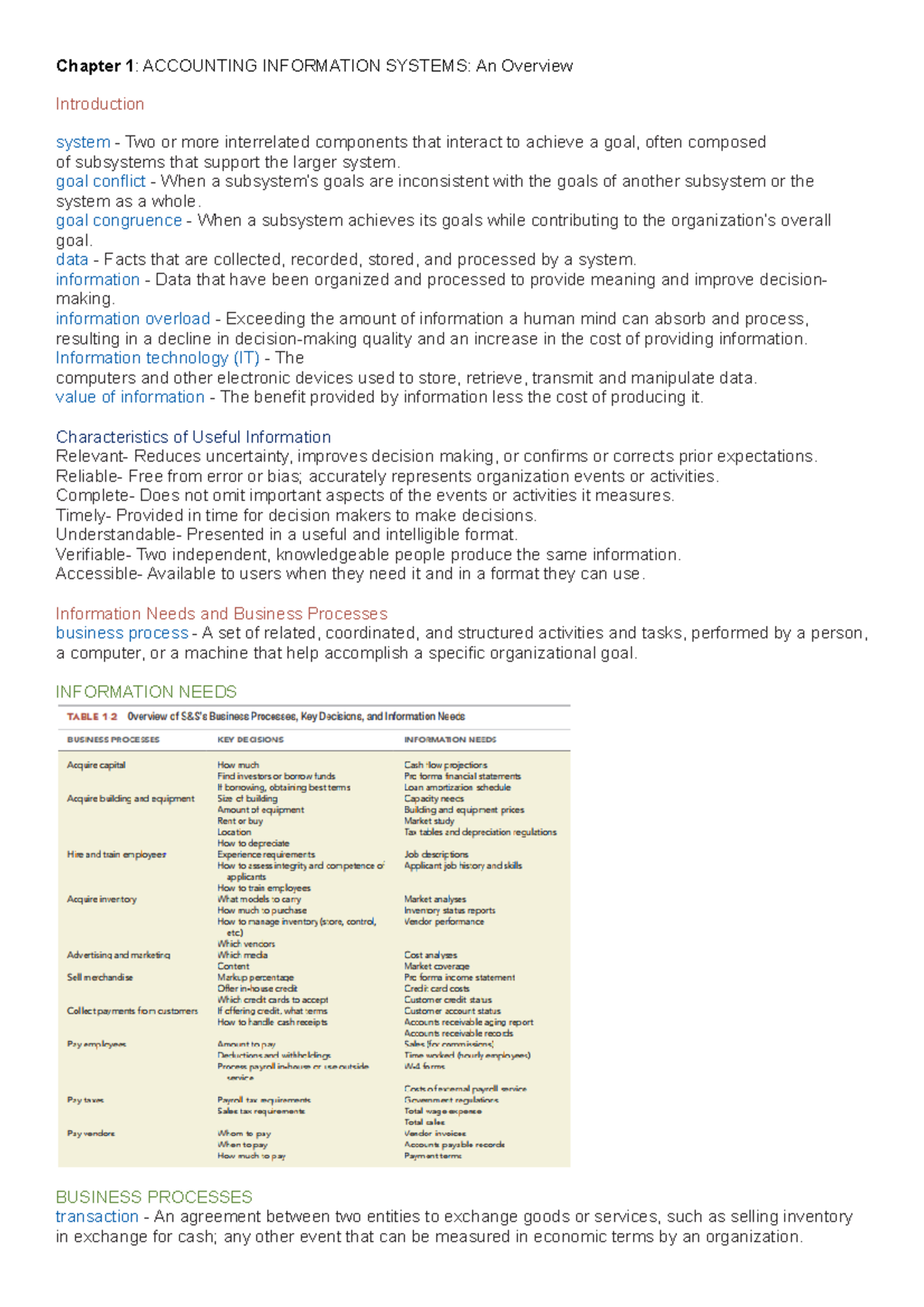 AIS Reviewer 2021: Chapter 1 Overview of Accounting Info Systems - Studocu