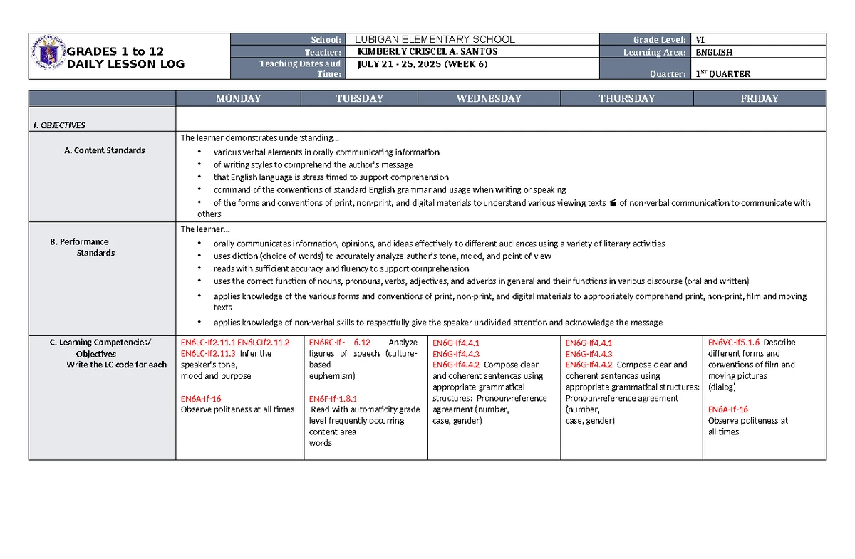 DLL ESP 6 Q1 W6: Daily Lesson Log for Grade 6 - Studocu