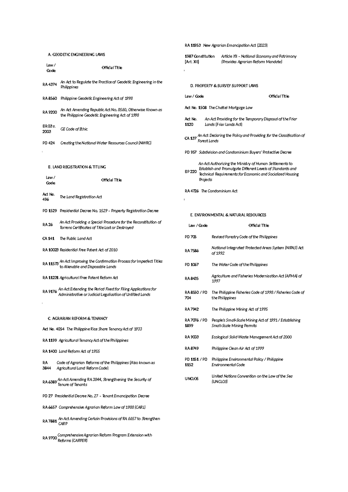 RA 11953 New Agrarian Emancipation Act & Related Laws Overview - Studocu