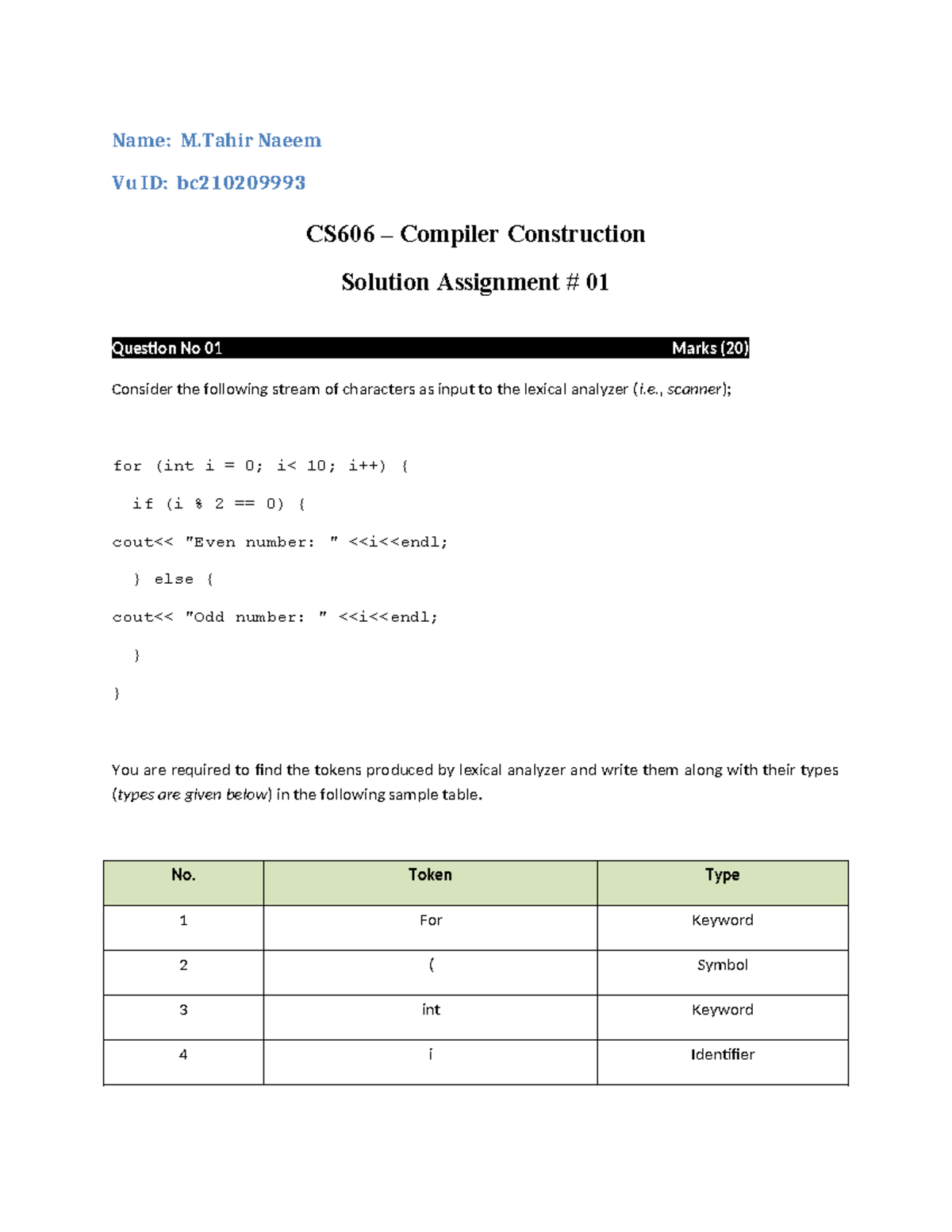 CS 606 Compiler Construction Assignment 1 - Lexical Analyzer Notes ...