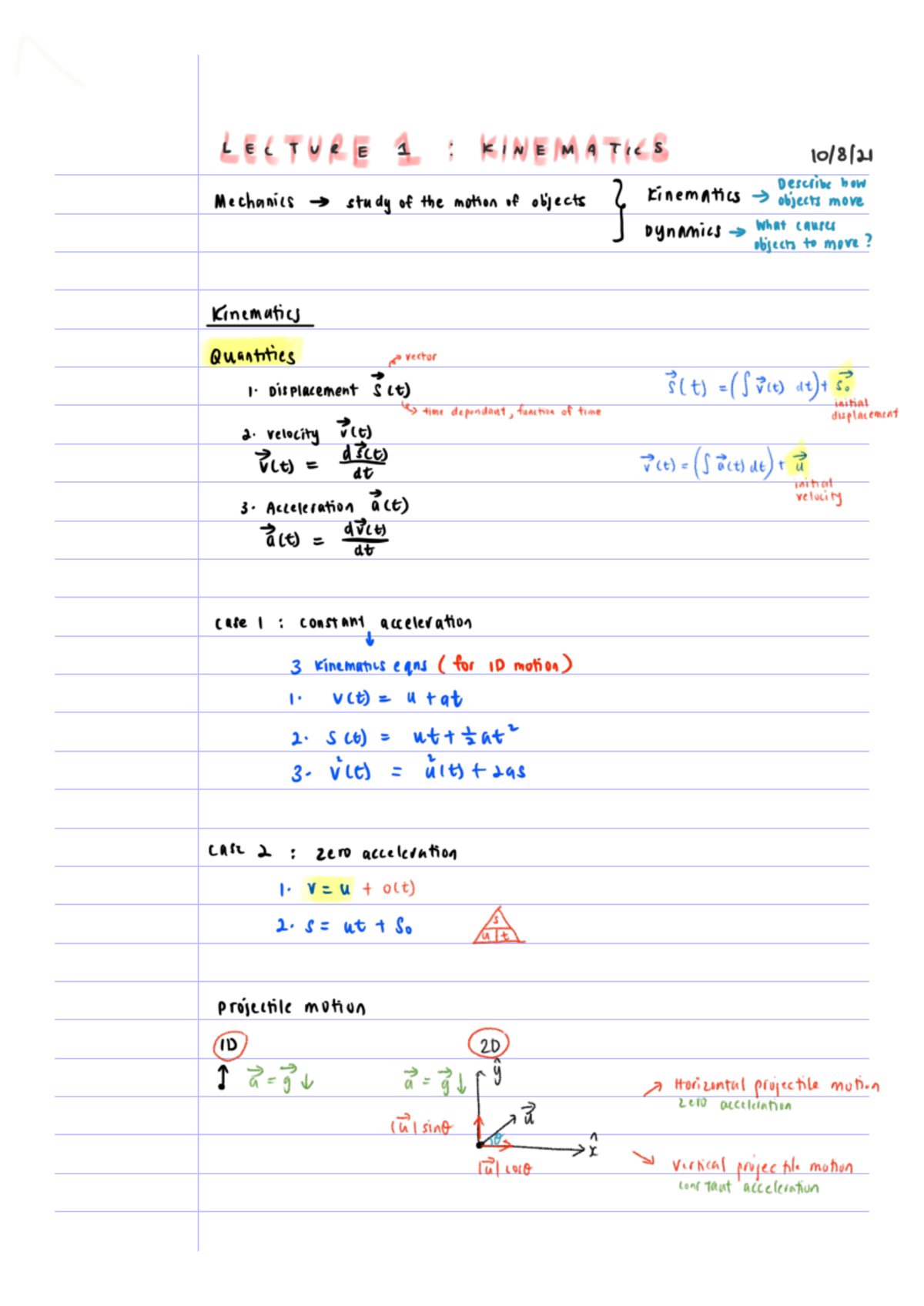 Physics PH1011 Lecture Notes and Key Concepts Overview - Studocu