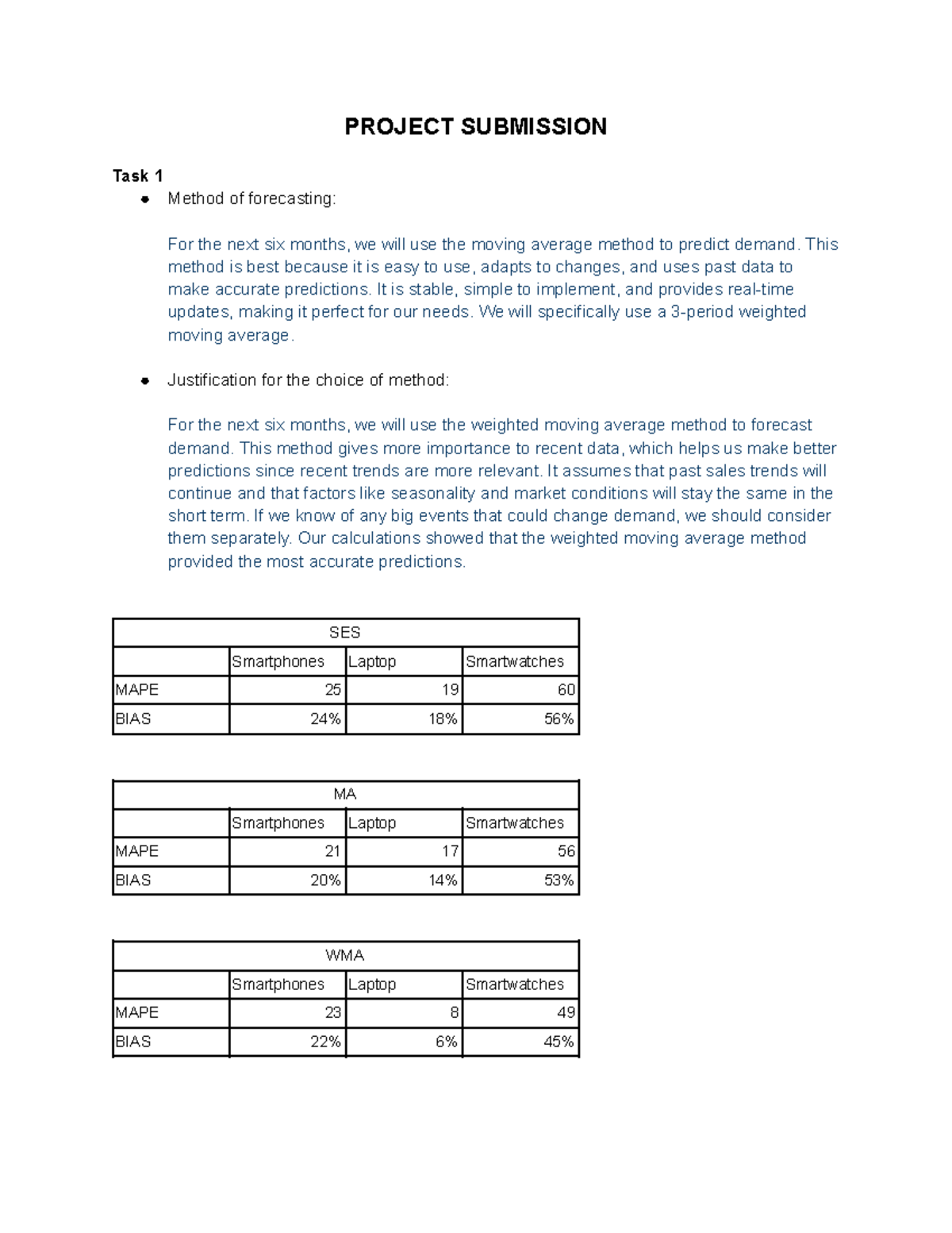 OPSCM 301 Project Submission: Forecasting Demand Analysis - Studocu