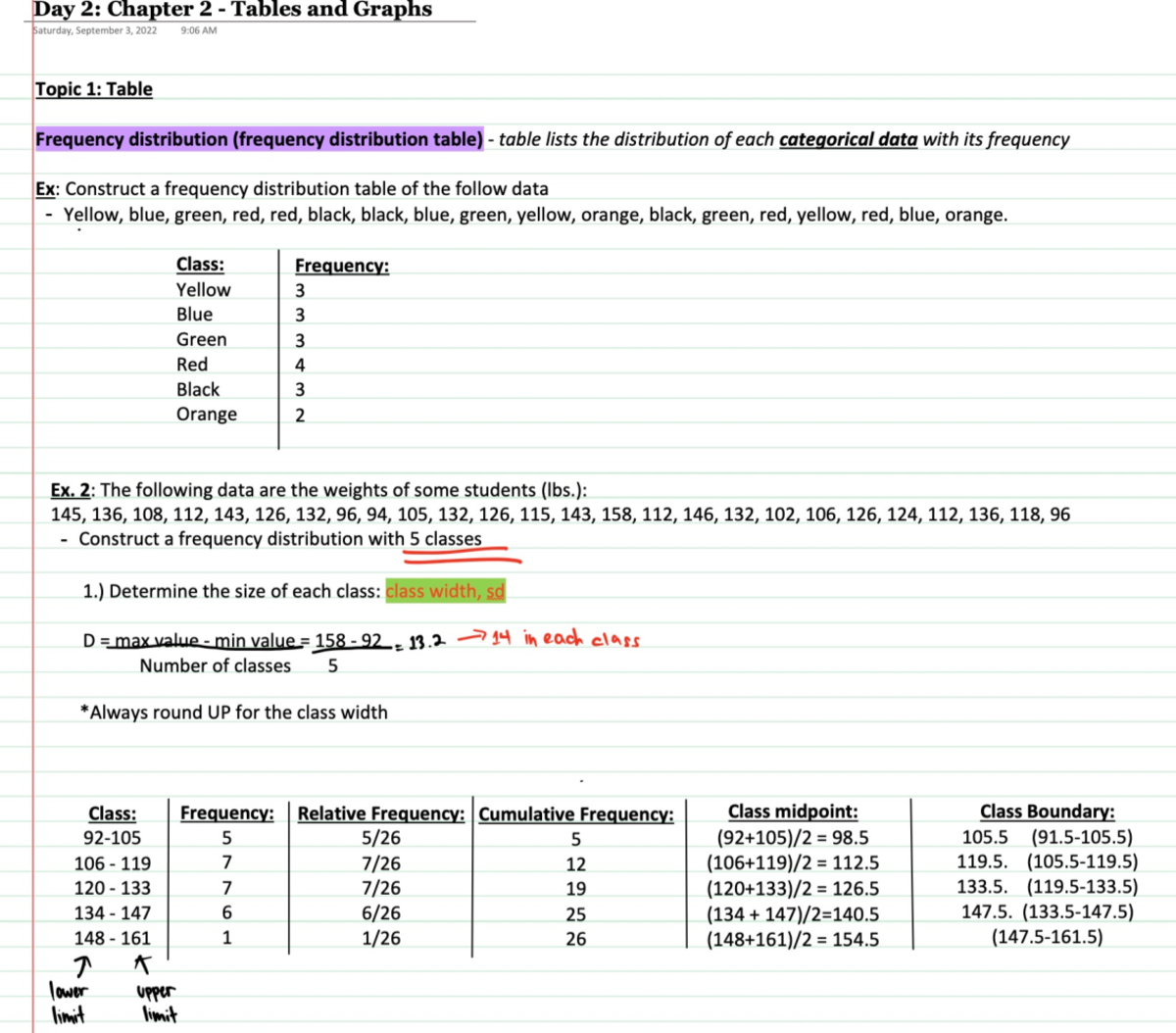 Math 101 Final Exam: Analyzing Tables and Graphs in Statistics - Studocu