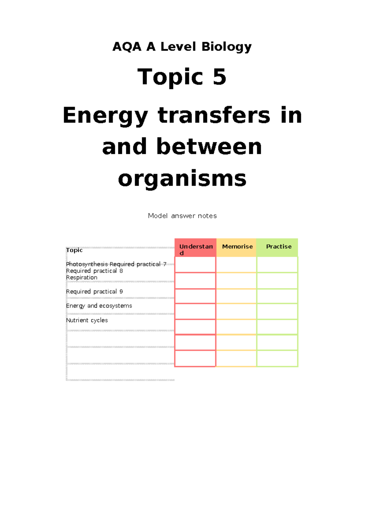 AQA A Level Biology Topic 5: Energy Transfers in Organisms and ...
