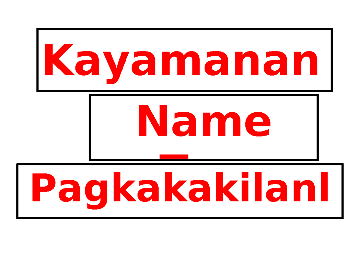 Ang Mahalagang Kayamanan Sa Pangaland - Education - Kayamanan Name ...