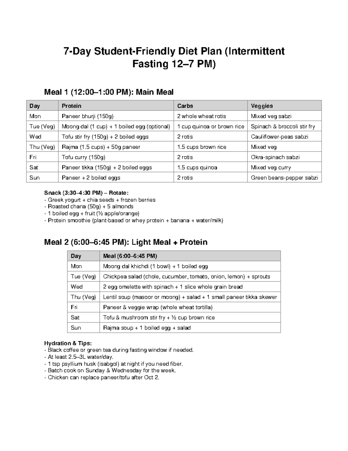 7-Day Intermittent Fasting Diet Plan for Students - Studocu