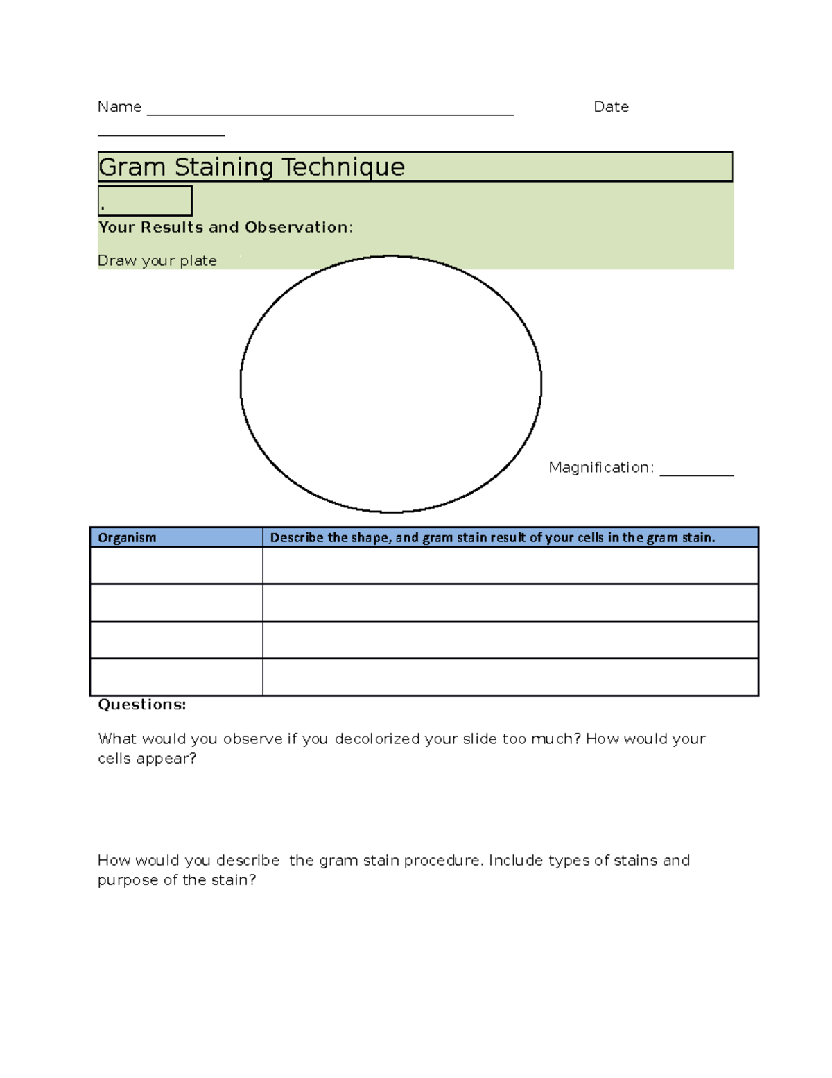 Gram Stain Technique Lab Worksheet: Observations & Analysis - Studocu