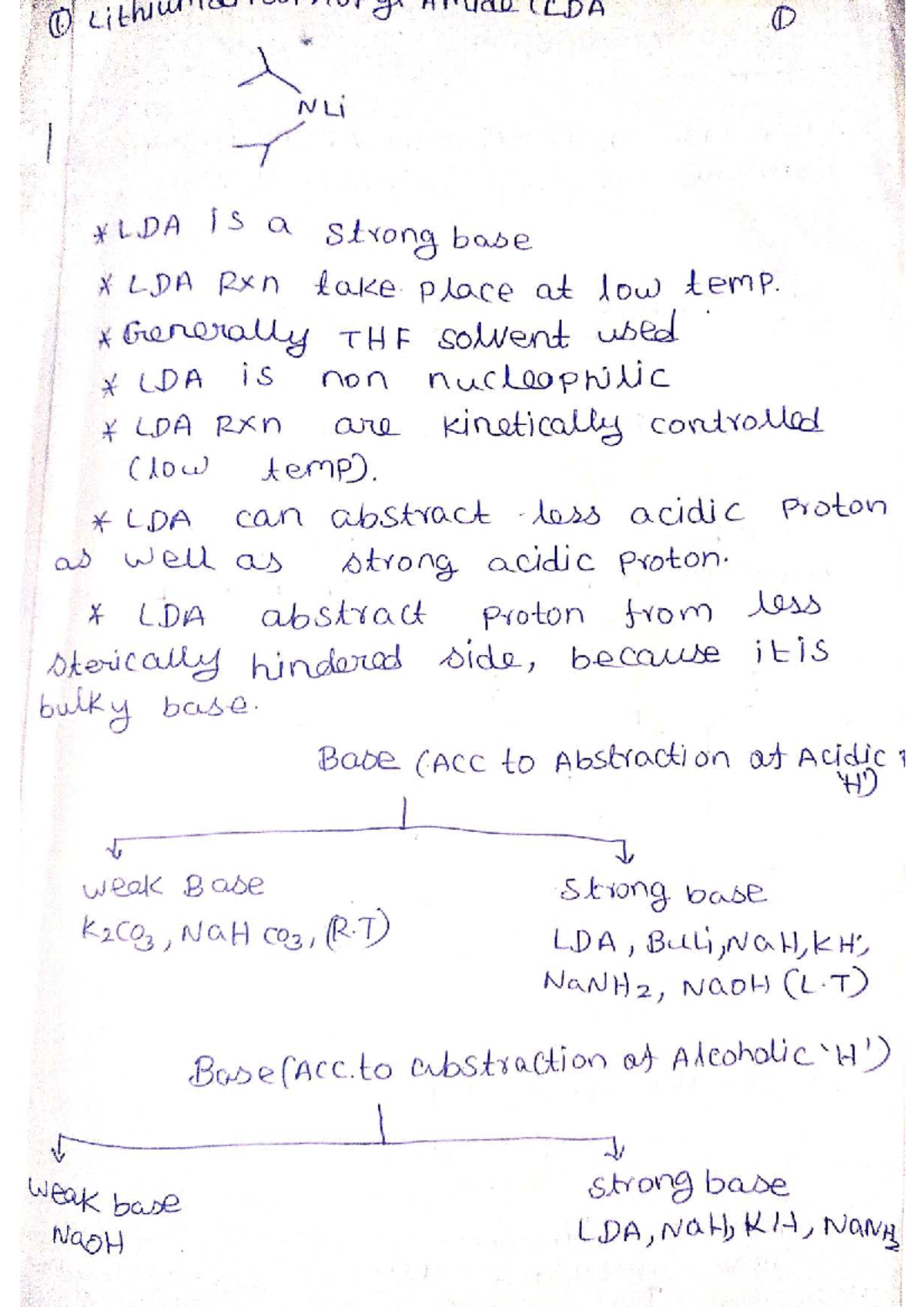 CLDA 1: Reagents and Modern Synthetic Reactions Overview - Studocu