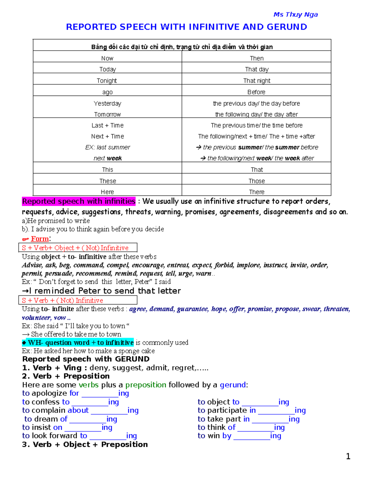 Thứ 5 Reported Speech: Gerund & Infinitive Guide - Studocu