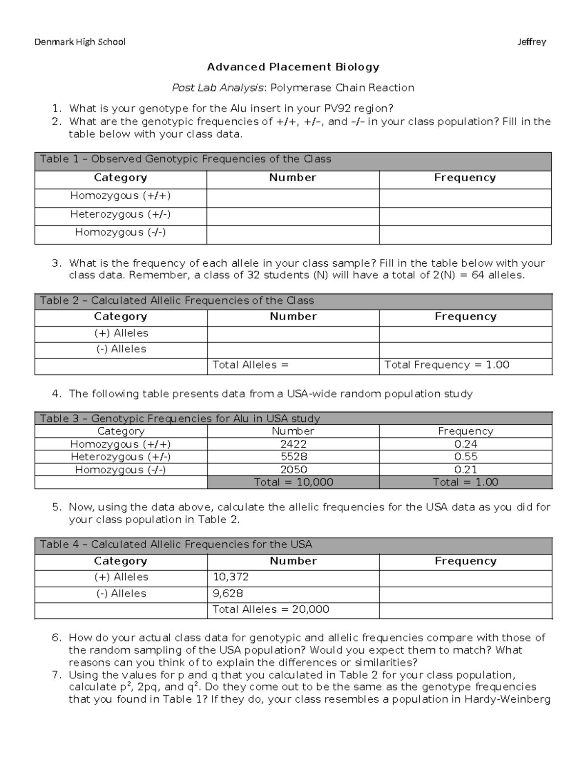 Denmark HS AP Bio Post Lab Analysis: PCR Genotype Frequencies - Studocu