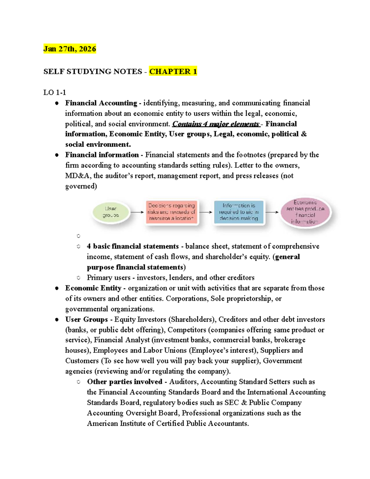 Intermediate Accounting Notes: Self-Study on Financial Reporting ...