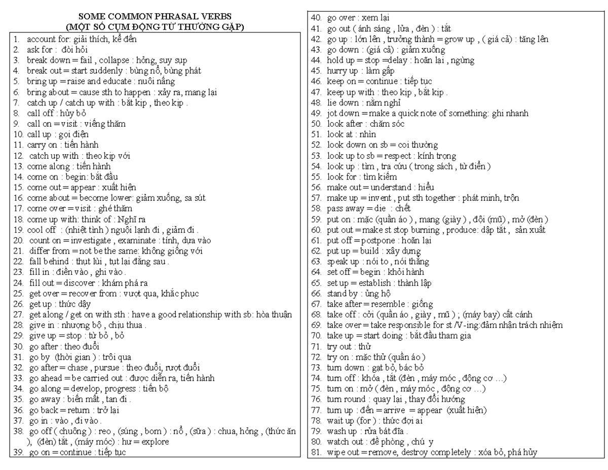 Common Phrasal Verbs - Essential Vocabulary for English Learners - Studocu