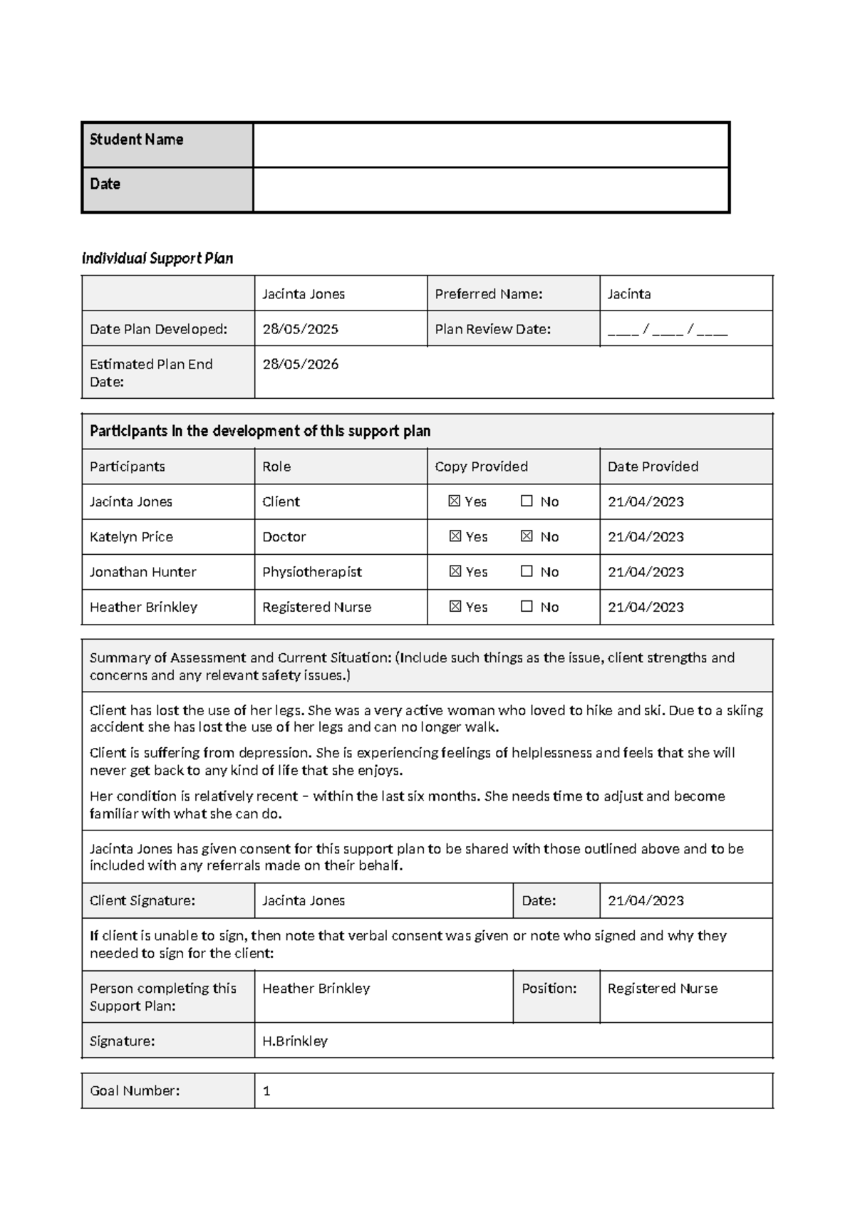 Individual Support Plan for Jacinta Jones - Client Goals & Actions ...