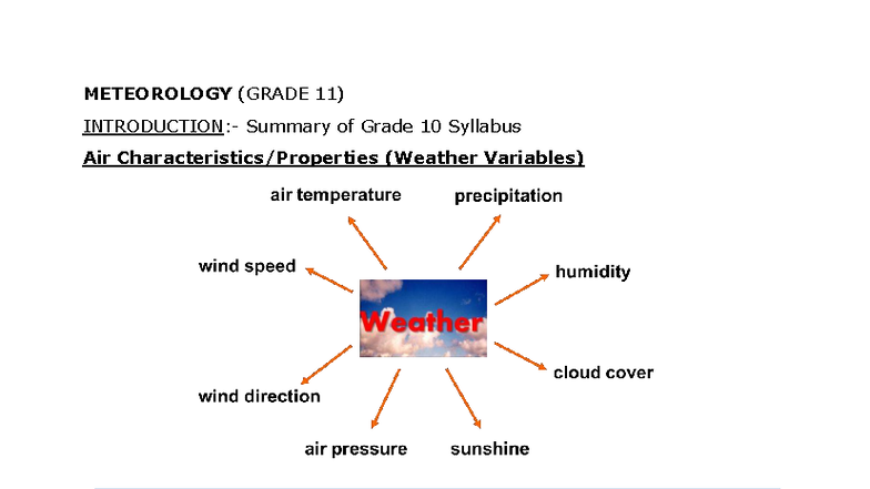 Meteorology (Grade 11) Comprehensive Summary of Weather Variables - Studocu