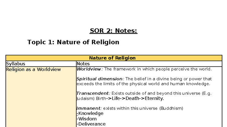 SOR 2: Final Exam Notes on Nature of Religion and Judaism - Studocu